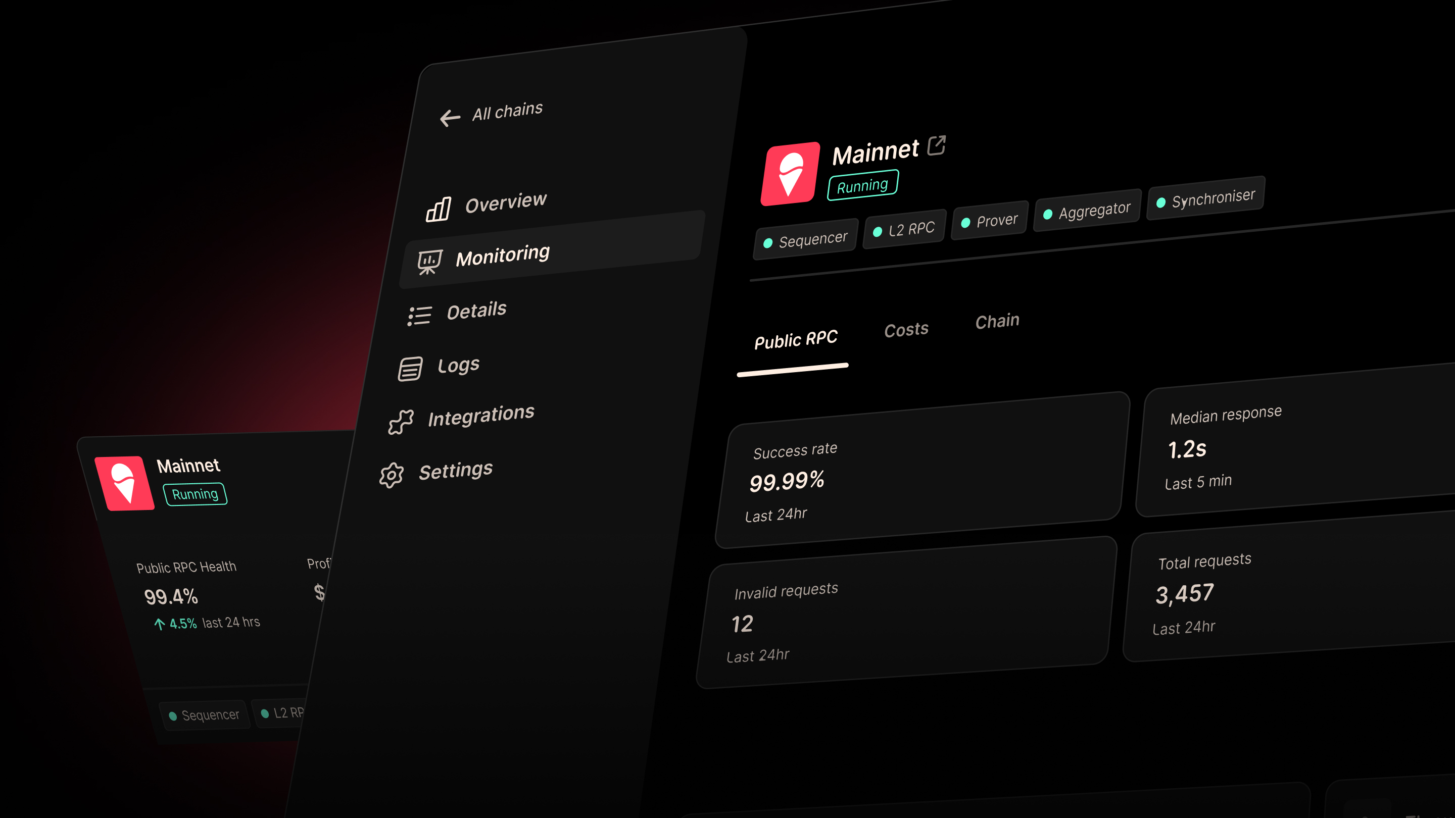 Gelato Cloud — Platform Unification